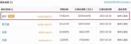 他或将成为我国新首富,击败了马云、马化腾、王健林!