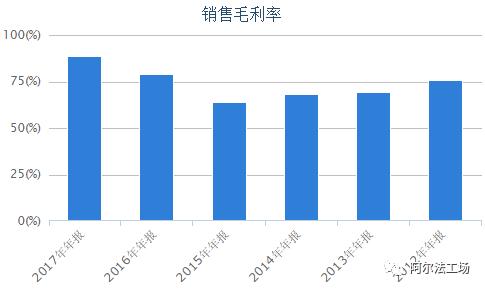 人均多少钱_中国人均寿命变化图(2)