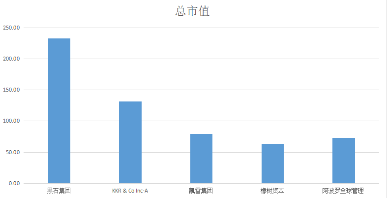 华西村人均收入_人均创收能力