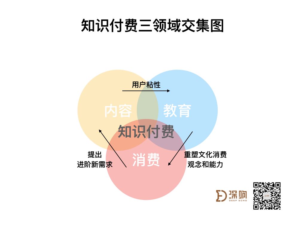 销售收入分成率_[收购]广州浪奇：拟以现金方式收购股权事宜所涉及广州百花香料股份...