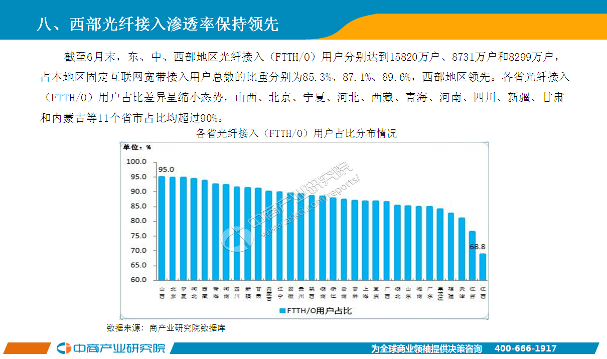 2018年电信行业经济总量_防电信诈骗手抄报(3)