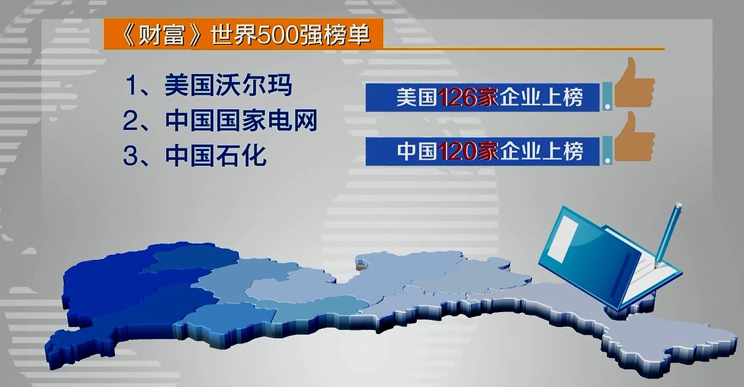 7家深企跻身《财富》世界500强!华为排名72位