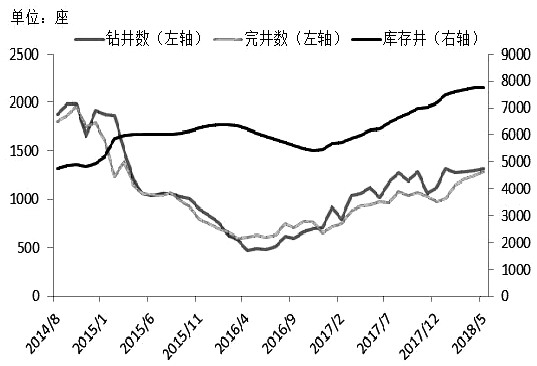 gdp走低会通胀吗_疲软的2018年 黄金在为明年上涨做准备(2)