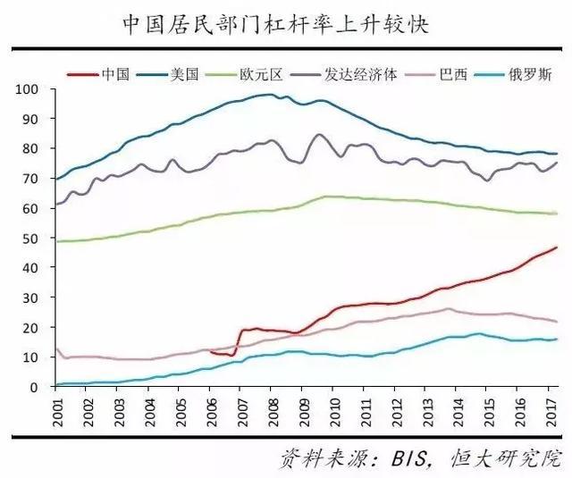 人口负债期_中国的人口负债期即将到来,而美国将长期享受人口红利(2)