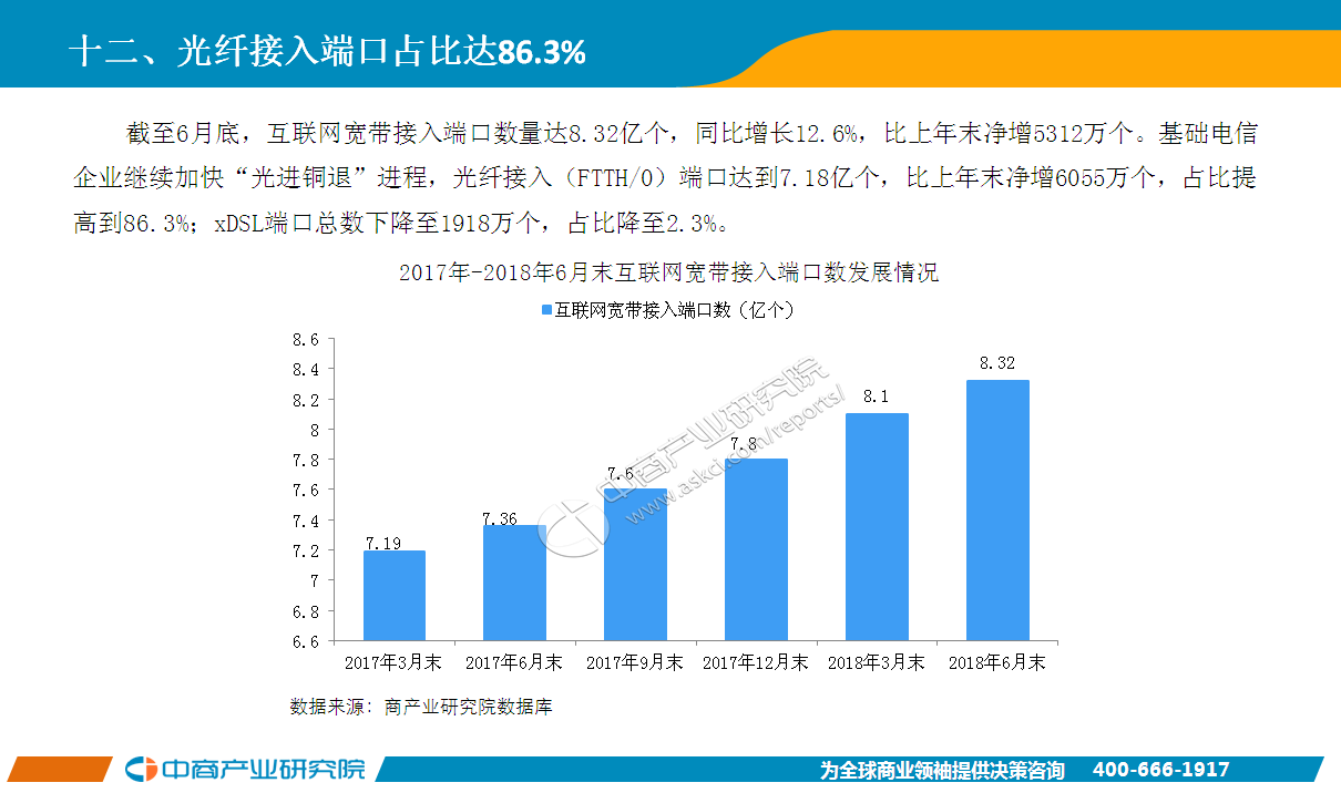 月度财务分析报告模板_月度收入分析报告(2)