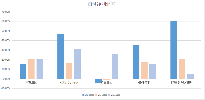 华西村人均收入_人均创收能力(2)