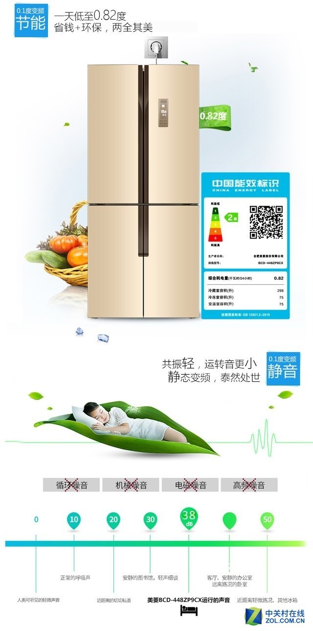 冰柜耗电量一天多少 D4A31285277749240603959BEE42263DE8263C1D_size111_w640_h1288.jpeg