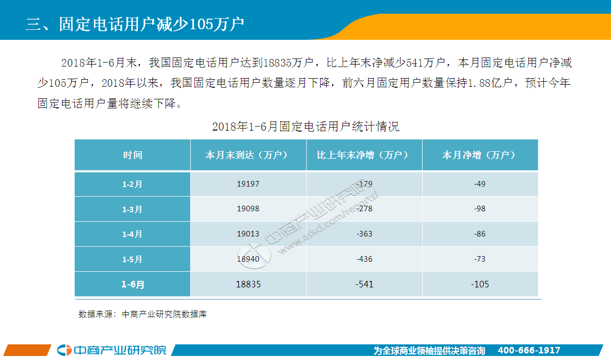 点击图片查看详情 收入证明_2018电信收入(3)