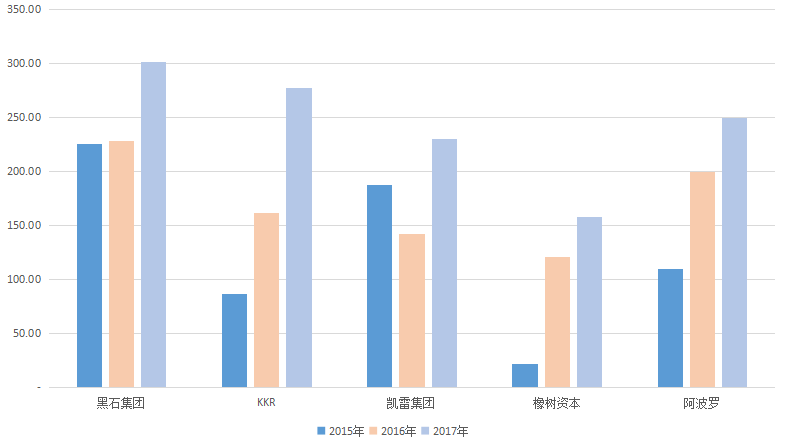 黑山人均GDP历史最高_中国人均GDP只有美国的1 7,为什么人均健康预期寿命高于美国(3)