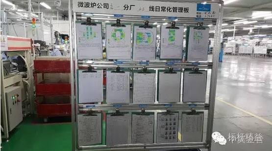 1个案例,学会生产车间现场管理方法