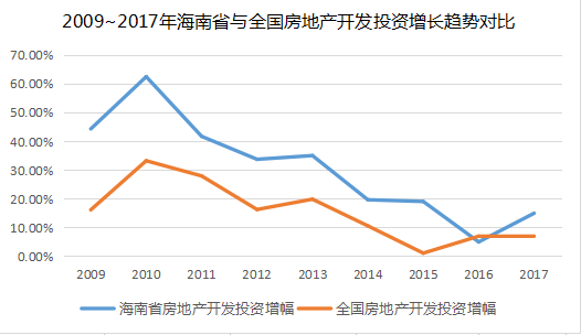 GDP指标及意义(2)