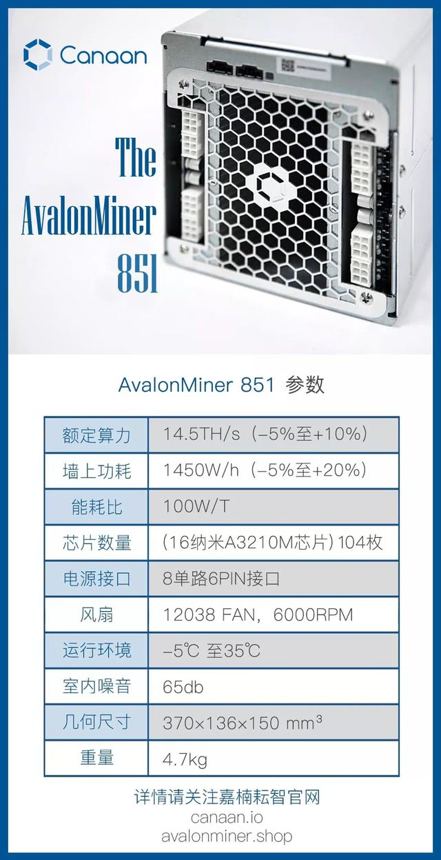 阿瓦隆挑战蚂蚁矿机买五送一强抢一哥大位_手机凤凰网