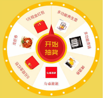 购票成功后就可以抽奖了,中奖率