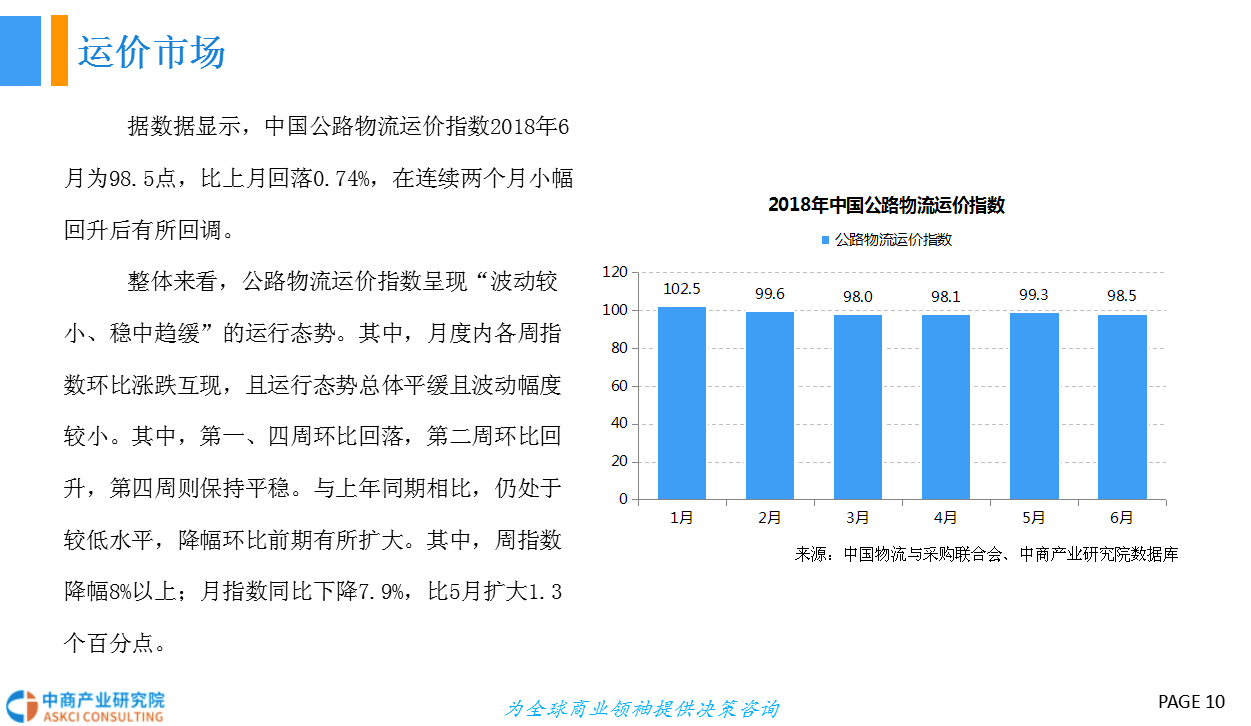 2018年中国共享货运行业发展前景研究报告