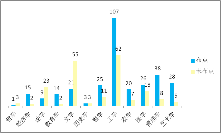 中核四川环保工程公司_核工程与核技术收入(2)
