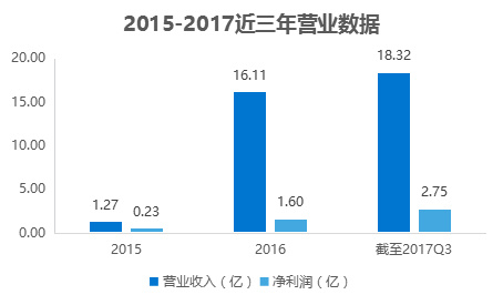 1070亿人口_沙特反腐风暴追回1070亿美元＂赃款＂56人仍在押