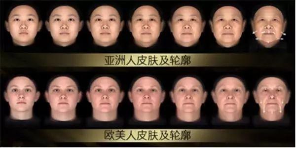 10分钟面部瑜伽,优化面部轮廓,紧致面部皮肤