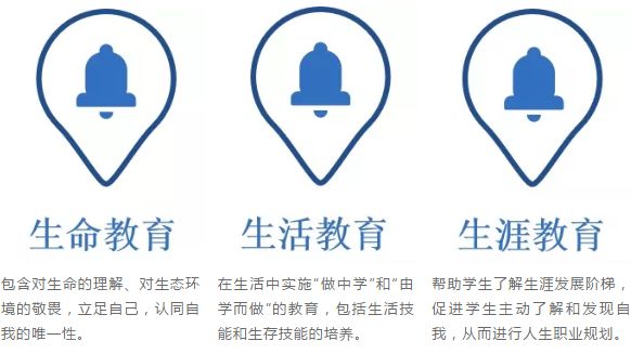 黑喵说校 | 龙华区第三实验学校提前开办,这些报