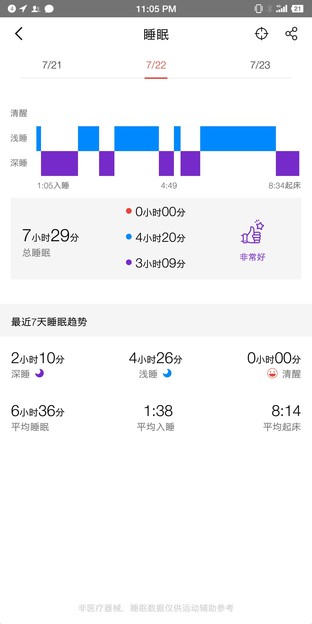 阳光下自由奔跑 斐讯W3智能手环评测 