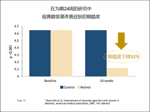 扔掉你的美容仪吧！推荐超好用的“淡纹小钢炮”，3周法令纹没了