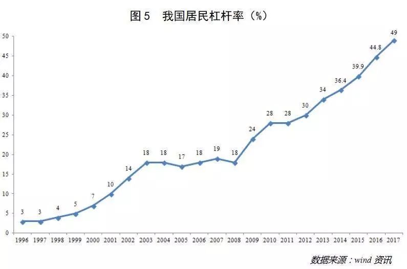19世纪中国经济总量_世界经济总量图片(3)