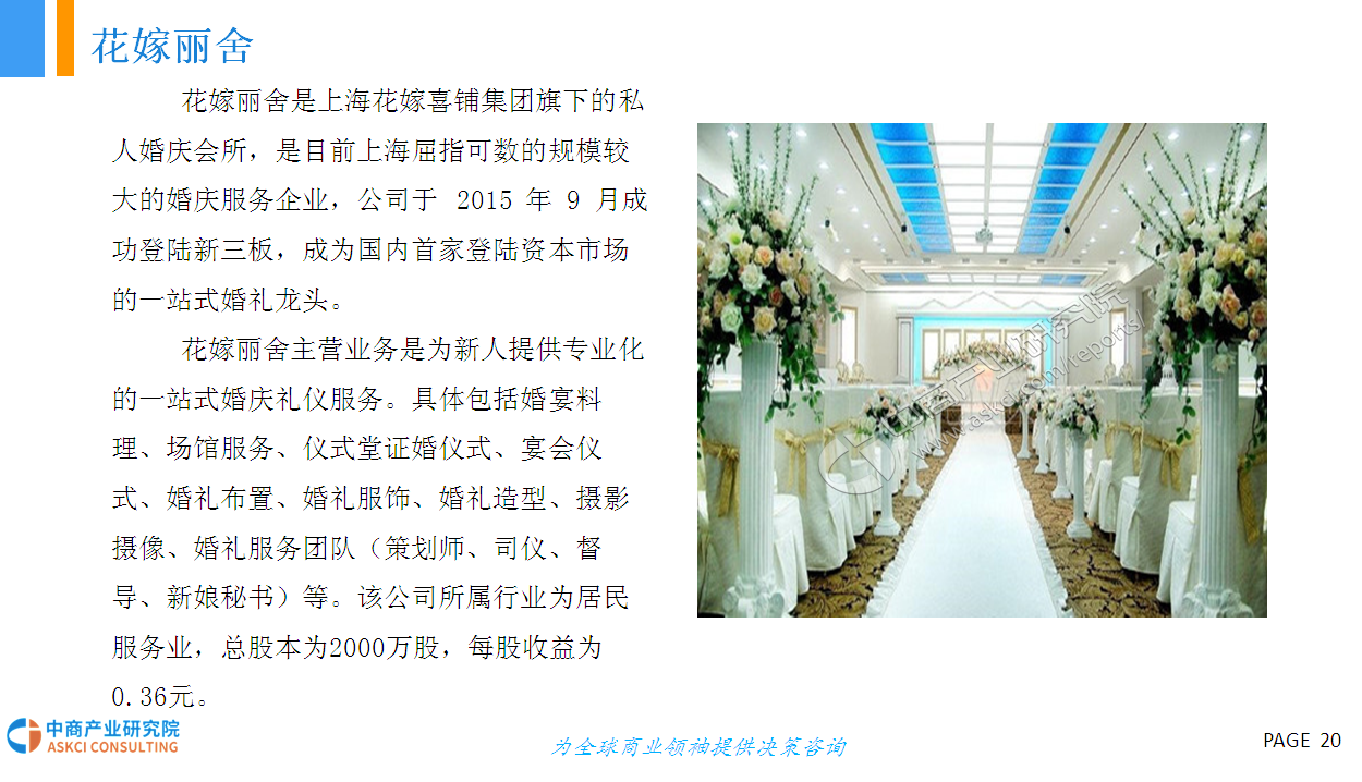 2018年中国婚庆行业市场现状及发展前景研究