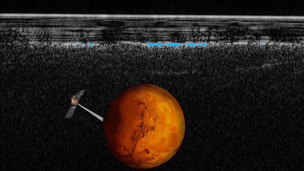 火星上的液态水湖怎么形成的？《科学》：像在地球上一样