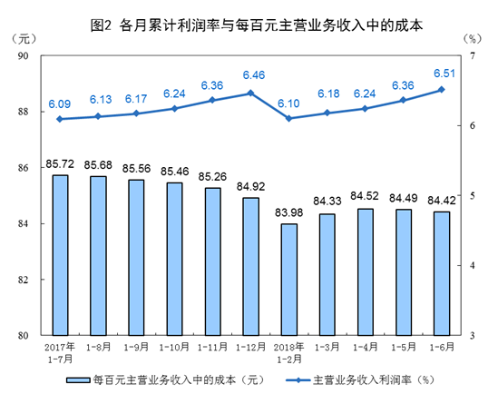 华西村人均收入_人均业务收入