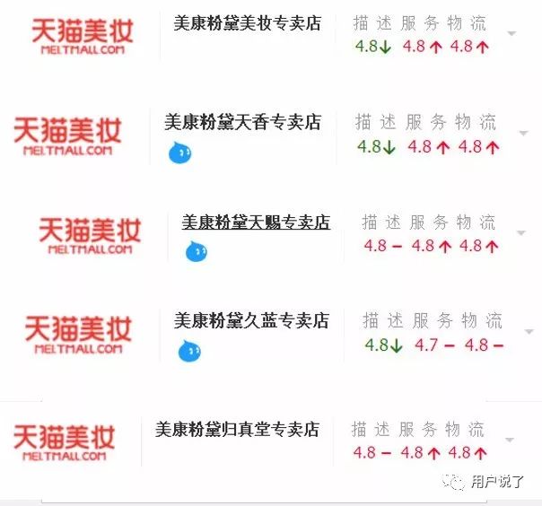 国货品牌美康粉黛,产品安全到底行不行?