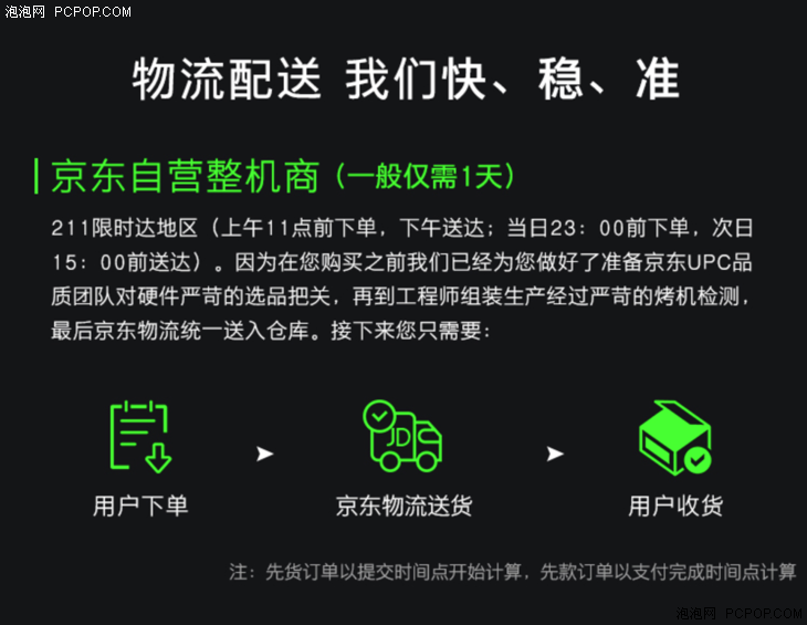 凭本事占据半壁江山 说说品牌DIY整机的背后优