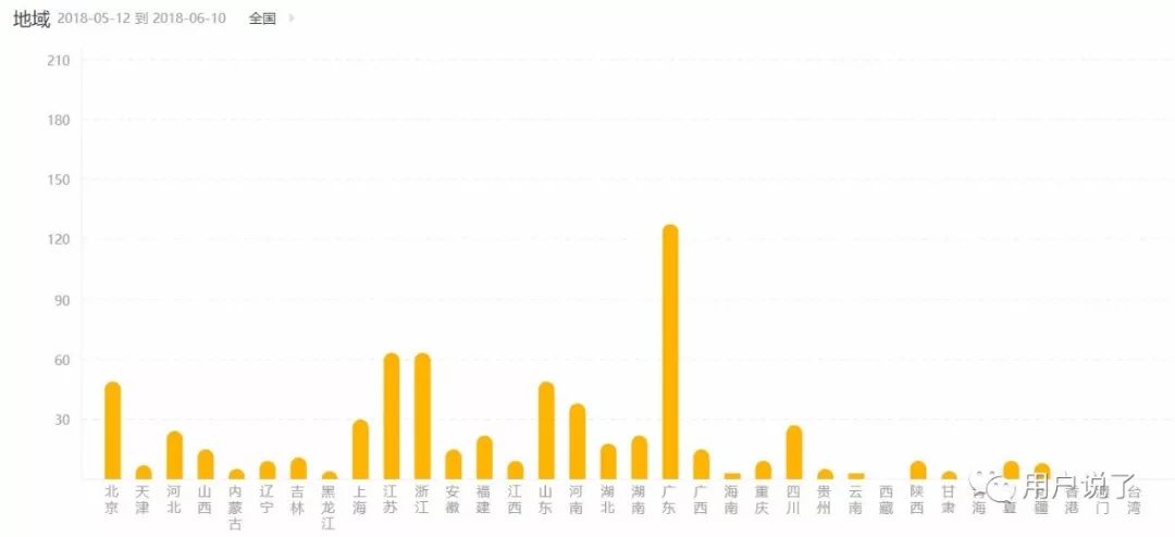 国货品牌美康粉黛,产品安全到底行不行?