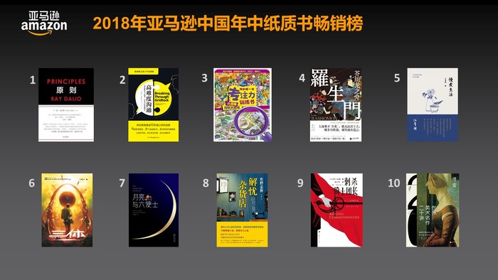 亚马逊全球畅销书排行_亚马逊新书排行榜第四的一本书