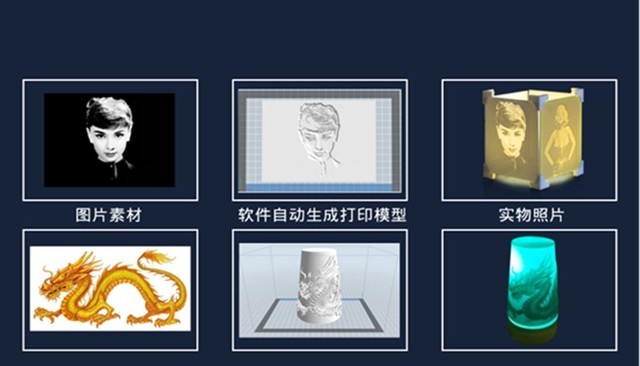 玩好3D打印机 从19款3D切片软件开始 