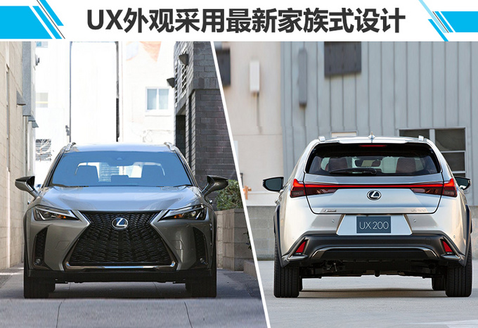雷克萨斯SUV规划曝光! 将在华推UX/RX七座版-图4