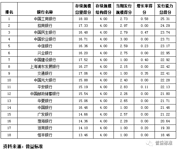 洛阳县市区经济总量排名_洛阳市区区域划分图(2)