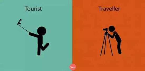 旅游和旅行的区别是什么？看完这13张图扎心了...
