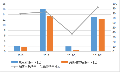 待富裕人口_隐形富裕人口照片(2)