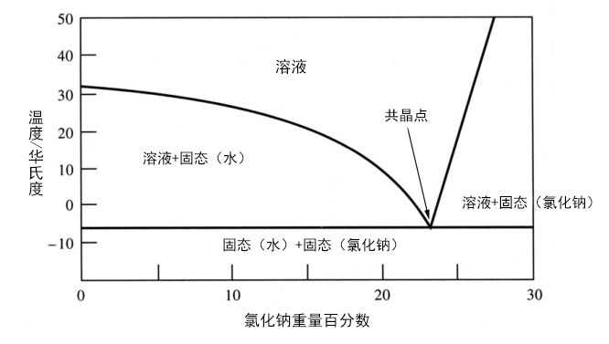 意大利人口y_意大利人口分布图