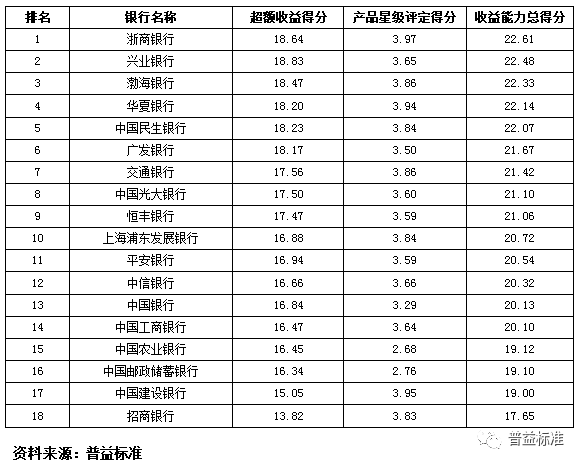 山东农业经济总量排名2020_山东农业大学