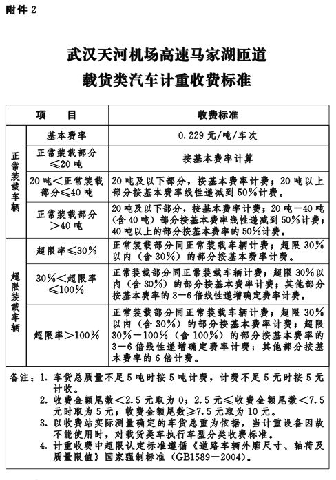 省人民政府关于设立武汉天河机场高速公路马家