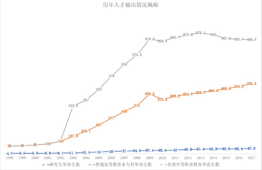 人口减少到_人口减少图片