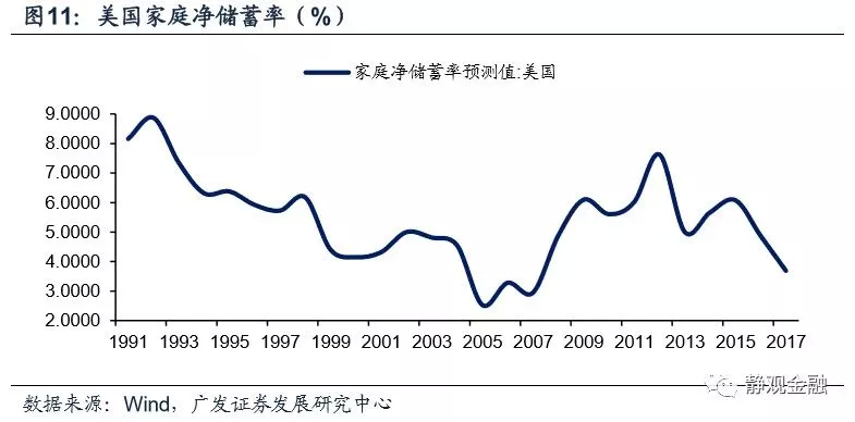 美国第二季度经济总量_第二代美国队长(2)