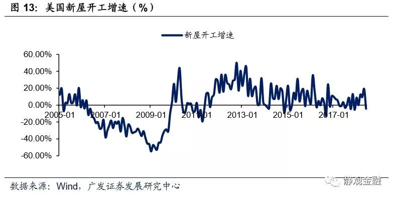 美国第二季度经济总量_第二代美国队长(2)