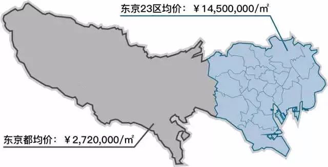 450203000黹ûҪҵձ¥оʲô