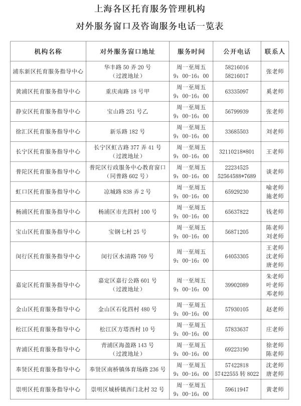 8月1日起，上海将全面受理3岁以下幼儿托育机构申办