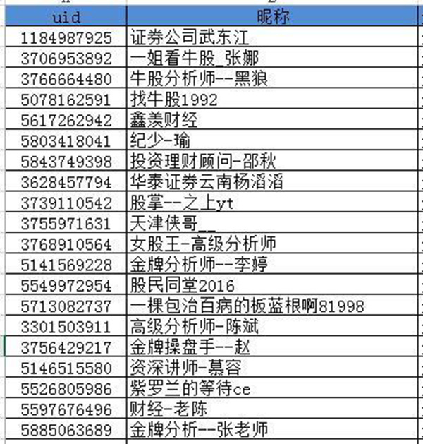 微博公布违规违法荐股内容清查处置:处置用户