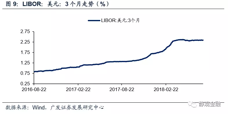 美国第二季度经济总量_第二代美国队长