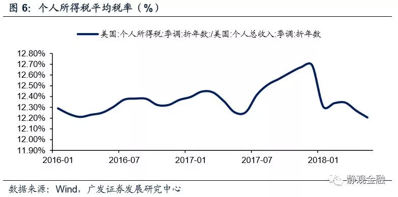 美国第二季度经济总量_第二代美国队长(2)