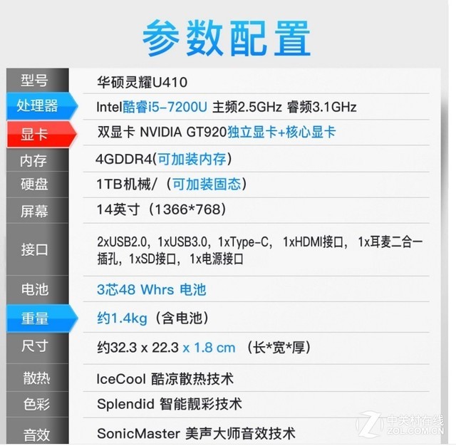 从极致到凌乱 灵耀本前世今生大梳理