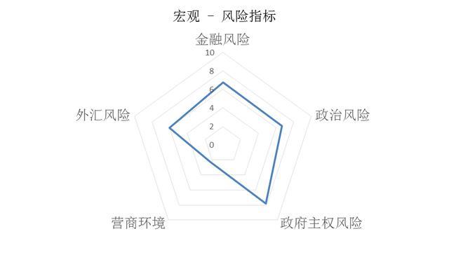 马来西亚人口数量_马来西亚的人口分布(2)